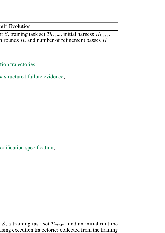 Ecdysis: Efficient and Effective Training of Runtime Harnesses for LLM Agents 原论文 Algorithm 1
